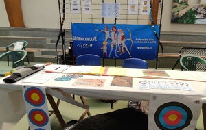 Forum des Associations